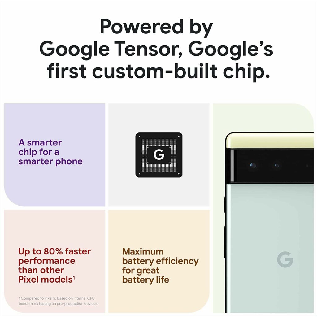 Google Pixel 6 (5G) 128GB Unlocked - Sorta Seafoam (Renewed)