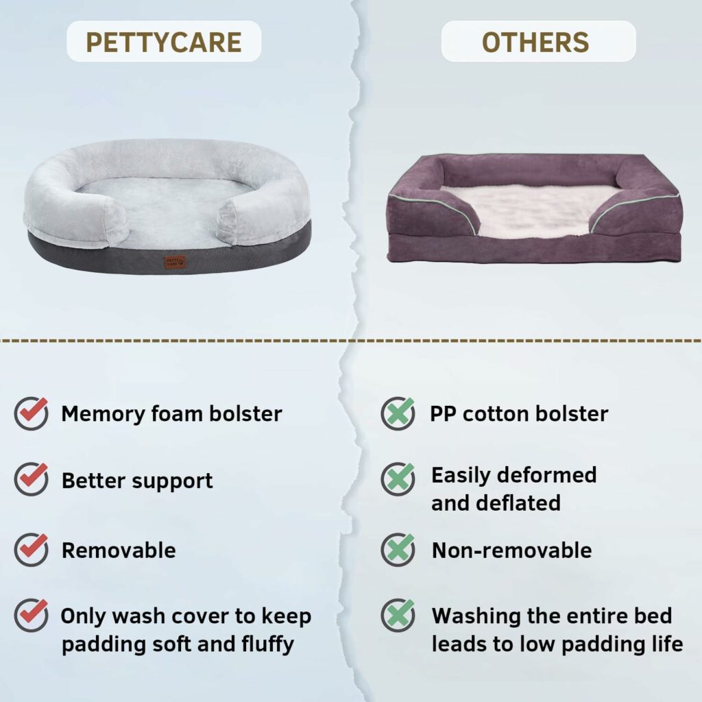 pettycare Orthopedic Dog Bed for Large Dogs with Memory Foam, Waterproof Pet Bed Soft Sofa with Washable Removable Cover Anti-Slip Bottom, Extra Head and Neck Support Sleeper, 38” Grey